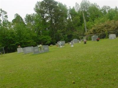 Edens Family Cemetery on Sysoon