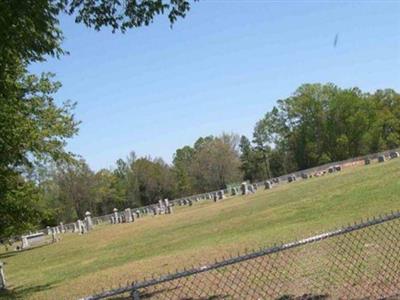 Edgemoor ARP Church Cemetery on Sysoon