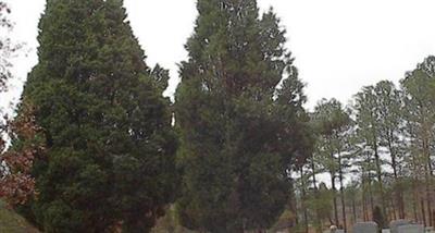 Edgerton Methodist Church Cemetery on Sysoon