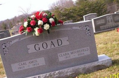 Edith Clara Moorefield Goad on Sysoon