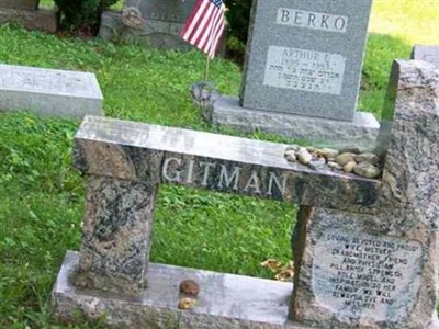Edith Gitman on Sysoon
