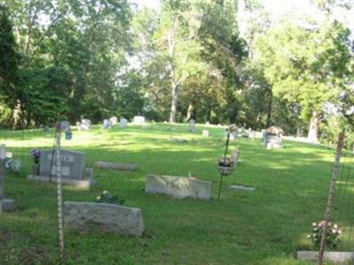 Edlin Cemetery on Sysoon