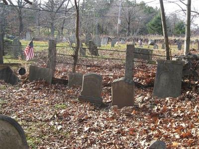 Edmunds-Stanyan Cemetery on Sysoon