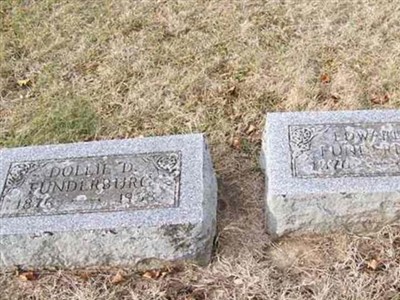 Edward C. Funderburg on Sysoon