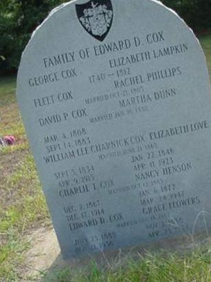 Edward D Cox Family Cemetery on Sysoon