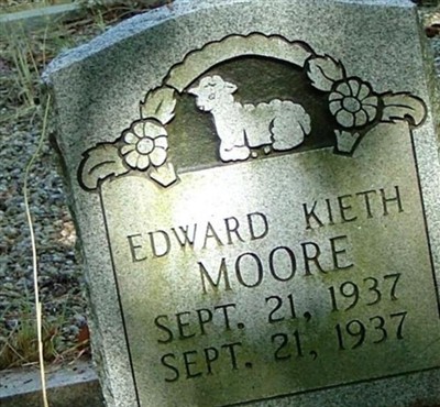 Edward Keith Moore on Sysoon