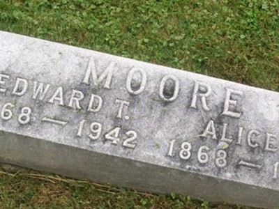 Edward T. Moore on Sysoon