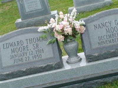 Edward Thomas Moore, Sr on Sysoon