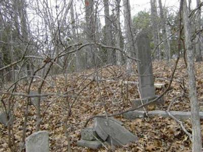 Edwards Cemetery on Sysoon