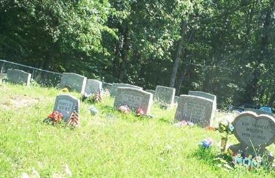 Edwards Cemetery on Sysoon