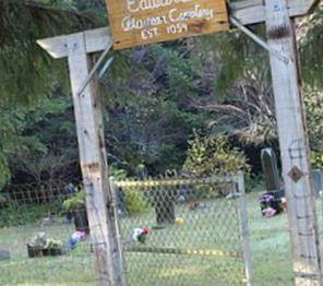 Edwards Pioneer Cemetery on Sysoon