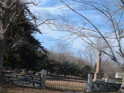 Eggleston Cemetery on Sysoon