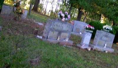 Eggleston Family Cemetery on Sysoon