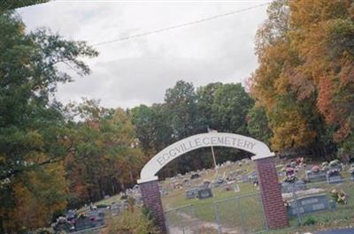 Eggville Cemetery on Sysoon