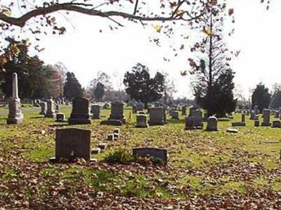 Eglington Cemetery on Sysoon