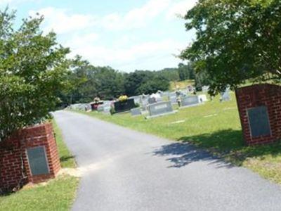 Elam Baptist Church Cemetery on Sysoon