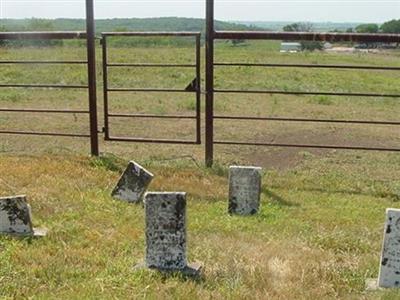 Elder Cemetery on Sysoon