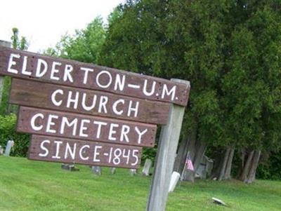Elderton Unithed Methodist Church Cemetery on Sysoon