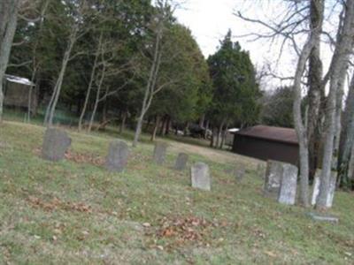 Eldridge Cemetery on Sysoon