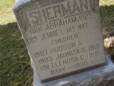 Eleanora E. Sherman on Sysoon