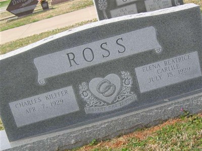 Elena Beatrice Carlile Ross on Sysoon