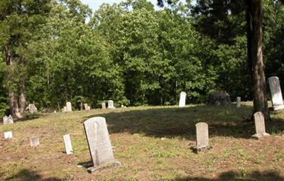 Elijah Cemetery on Sysoon