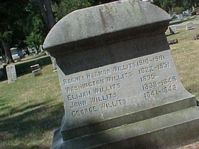 Elijah Willits on Sysoon