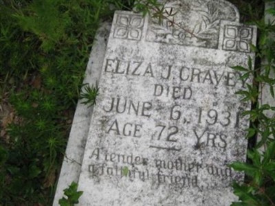Eliza Jane Thompson Cravey on Sysoon