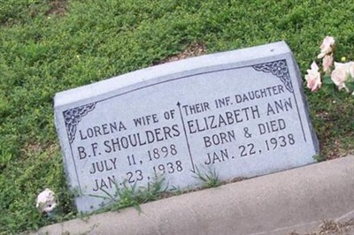 Elizabeth Ann Shoulders on Sysoon