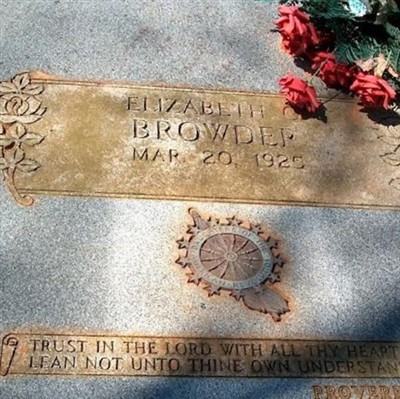 Elizabeth Corcoran Browder, Find a grave on Sysoon Elizabeth Corcoran Browder on Sysoon