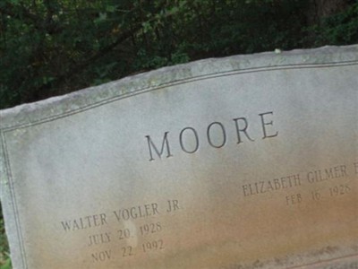Elizabeth Evans Gilmer Moore on Sysoon