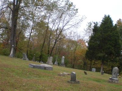 Elk Fork Cemetery on Sysoon