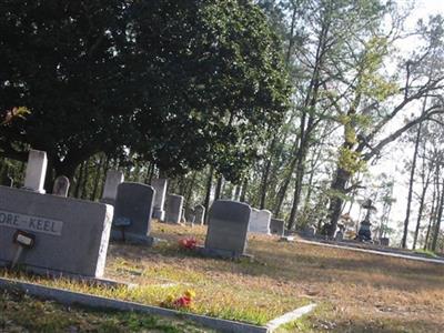 Elko City Cemetery on Sysoon