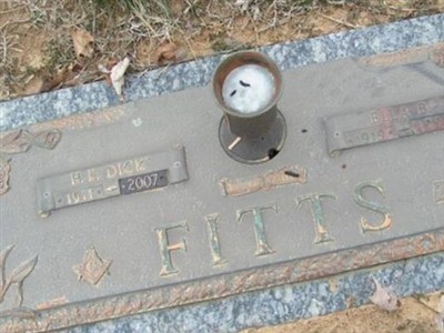 Ella B. Fitts on Sysoon