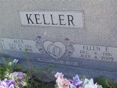 Ellen E. Kimball Keller on Sysoon