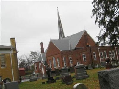 Ellerton Cemetery on Sysoon