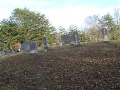 Ellis Cemetery on Sysoon