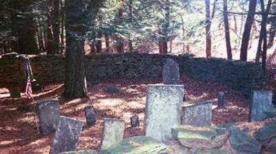 Ellis Cemetery on Sysoon