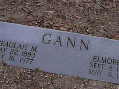 Elmore B. Gann on Sysoon