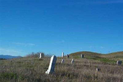 Elmore Cemetery on Sysoon