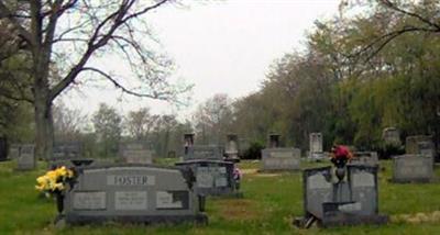 Elon Baptist Church Cemetery on Sysoon