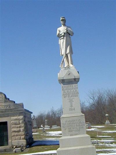 Elwood Cemetery on Sysoon