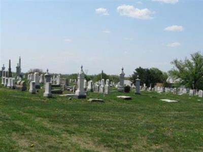 Emanuel Lutheran Church Cemetery on Sysoon