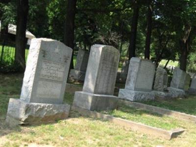 Emil Zola Cemetery on Sysoon