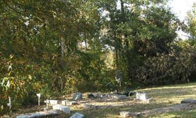 Emma Killingsworth Newson Cemetery on Sysoon