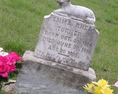 Emma Rhea Turner on Sysoon