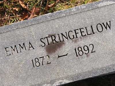 Emma Stringfellow on Sysoon