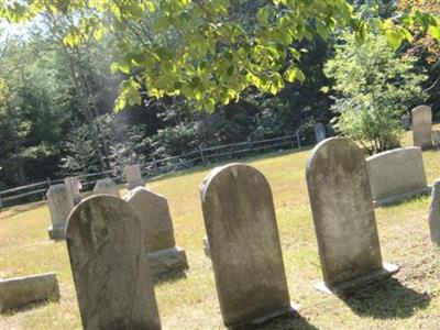 Emmanuel Church Cemetery on Sysoon