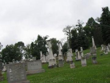 Emmanuel United Presbyterian Church Cemetery on Sysoon