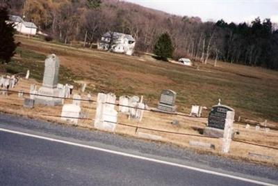 Emory Chapel Cemetery on Sysoon